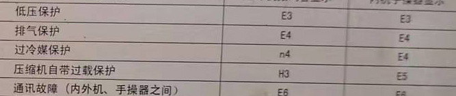 海阳空调电话在哪里找